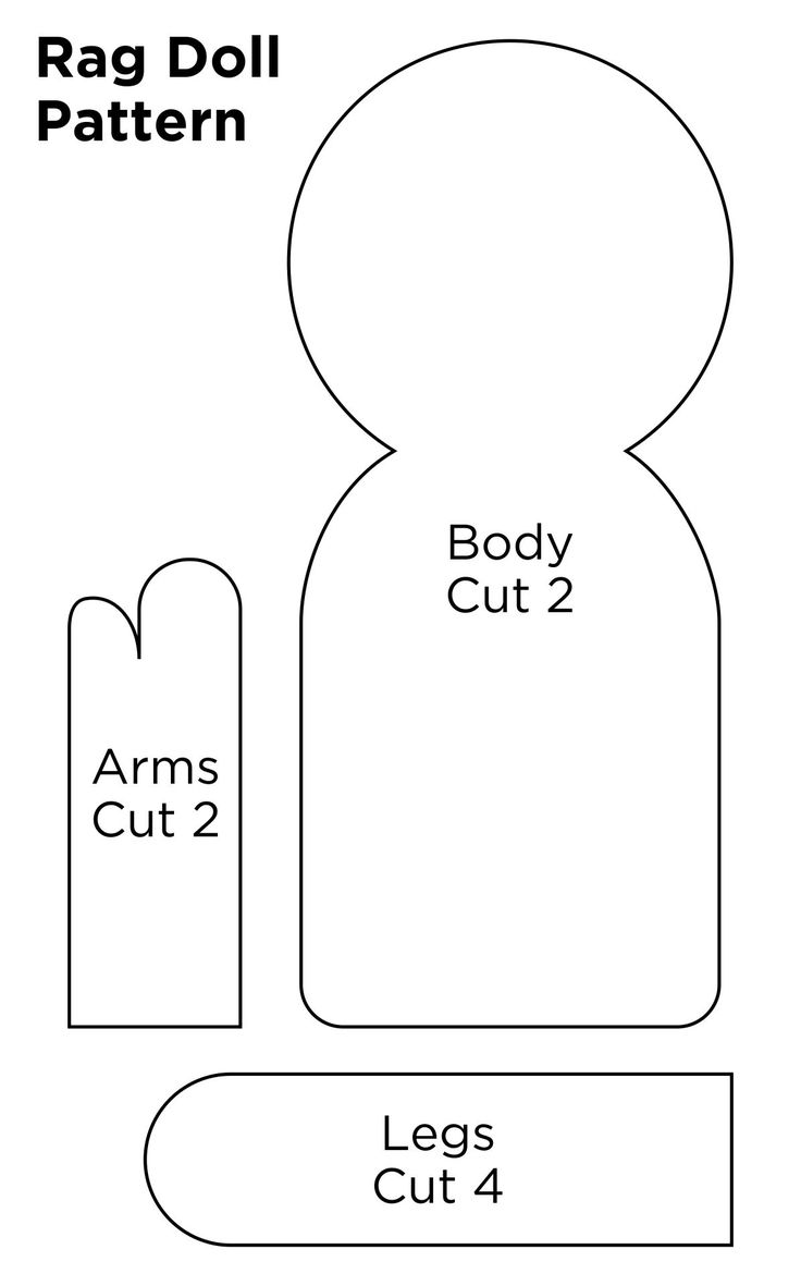 the rag doll pattern is cut out and ready to be used for making it's own body