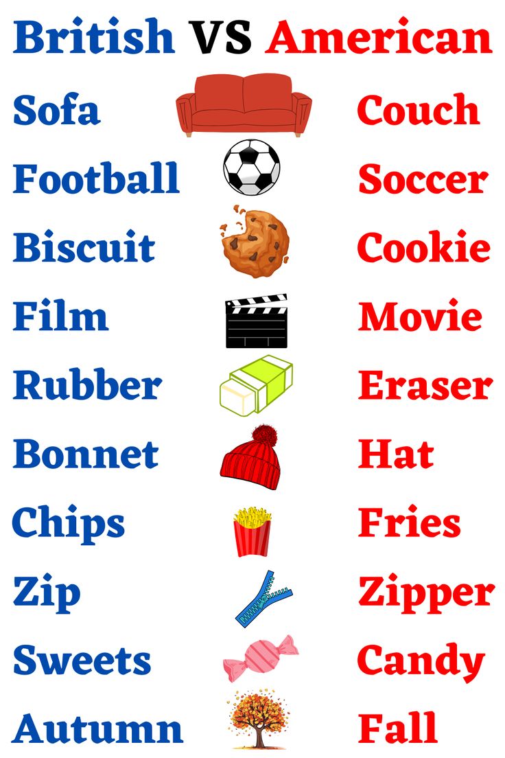 the british and american football team is depicted in this info sheet for kids's movies