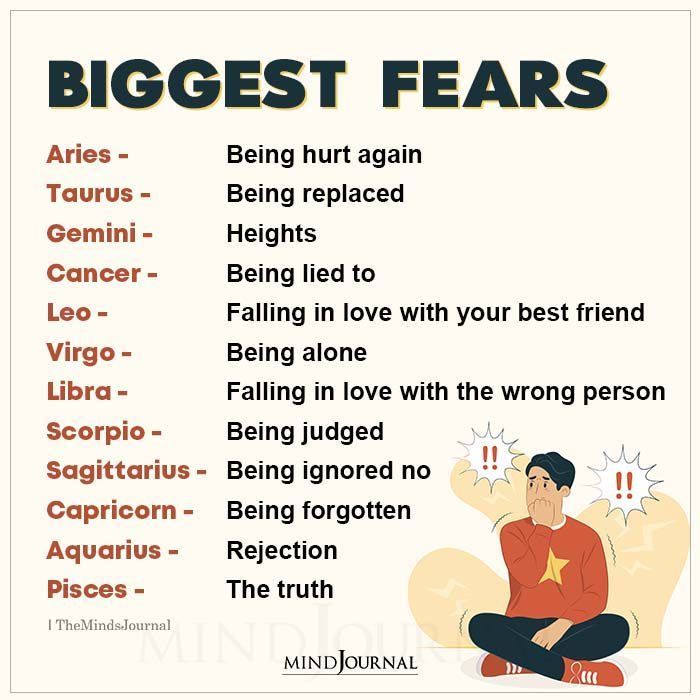 a poster with the words biggest fears and an image of a man sitting on his knees