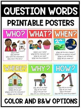 a poster with words and pictures on it that say, question words printable posters