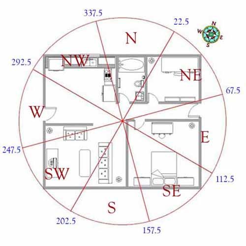 the floor plan for a bedroom and bathroom in a circle with numbers on each side