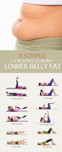 8 simple exercises to reduce lower belly fat   weight lose yoga | weight lose yoga for beginners | weight lose yoga lose belly | weight lose yoga beginner | weight lose yoga women | weight lose yoga for women Membakar Lemak Perut, Burn Lower Belly Fat, Burn Belly Fat Workout, Latihan Dada, Bolesti Chrbta, Belly Pooch, Lose Lower Belly Fat, Trening Fitness, Lower Belly Fat