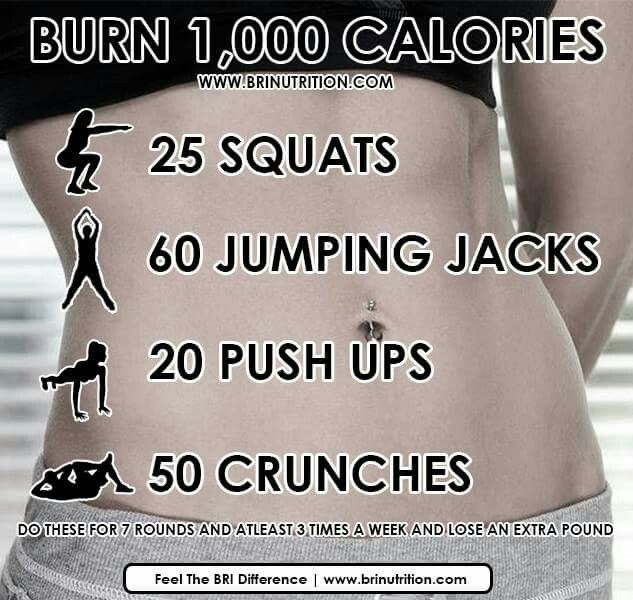 the back of a woman's stomach with instructions to burn 1, 000 calories