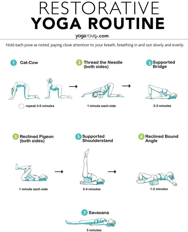 the benefits of restorative yoga routine for your body and mind - info poster