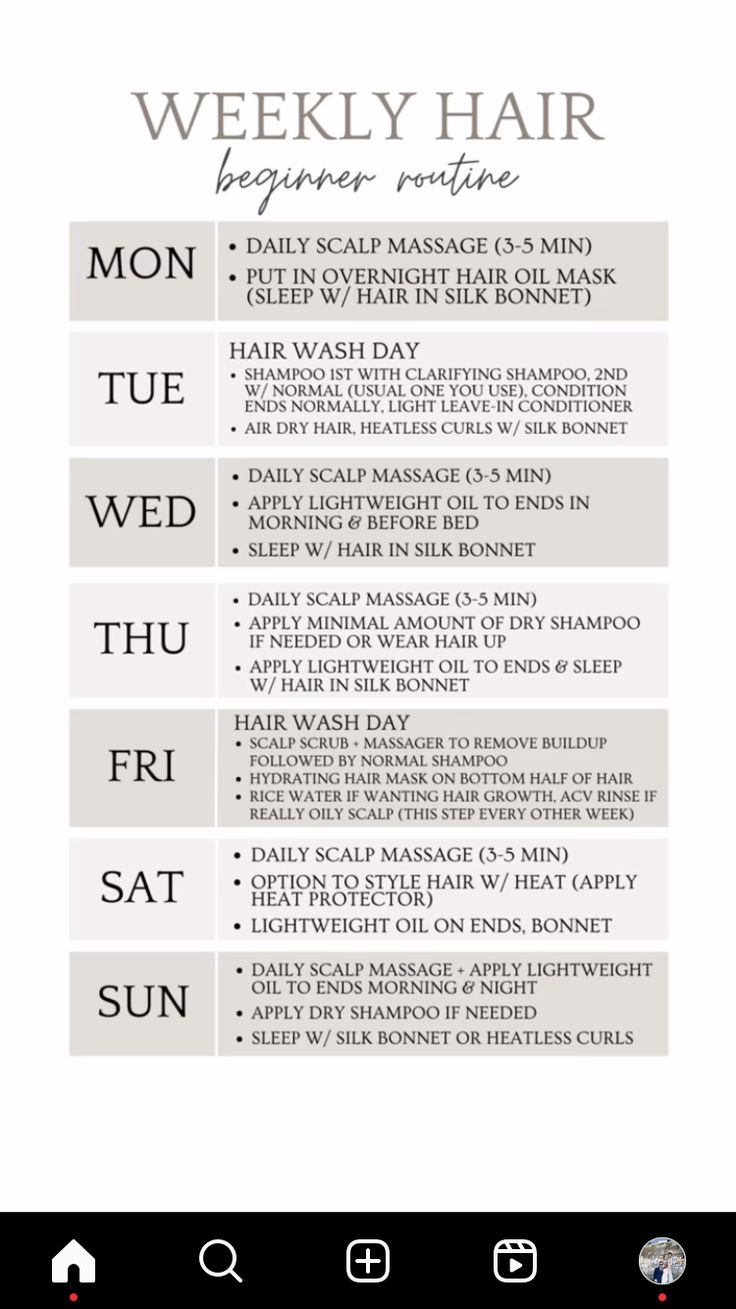 No Wash Hair Routine, Weekly Hygiene Routine, Easy Hair Routine, Beginner Hair Care Routine, Weekly Curly Hair Routine, Hair Care Routine For Beginners, Morning Hair Care Routine, Hair Care Weekly Routine, Proper Hair Care Routine