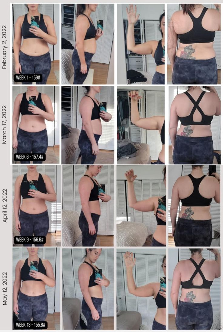 Here you can see a progress photo showing a fat loss from 160 pounds to 155 pounds. That's a solid total loss of 5 pounds. 160 Pounds, 170 Lbs, Progress Photos, 150 Pounds, Lose 5 Pounds, Progress Pictures, 5 Pounds, 4 Months, 10 Pounds