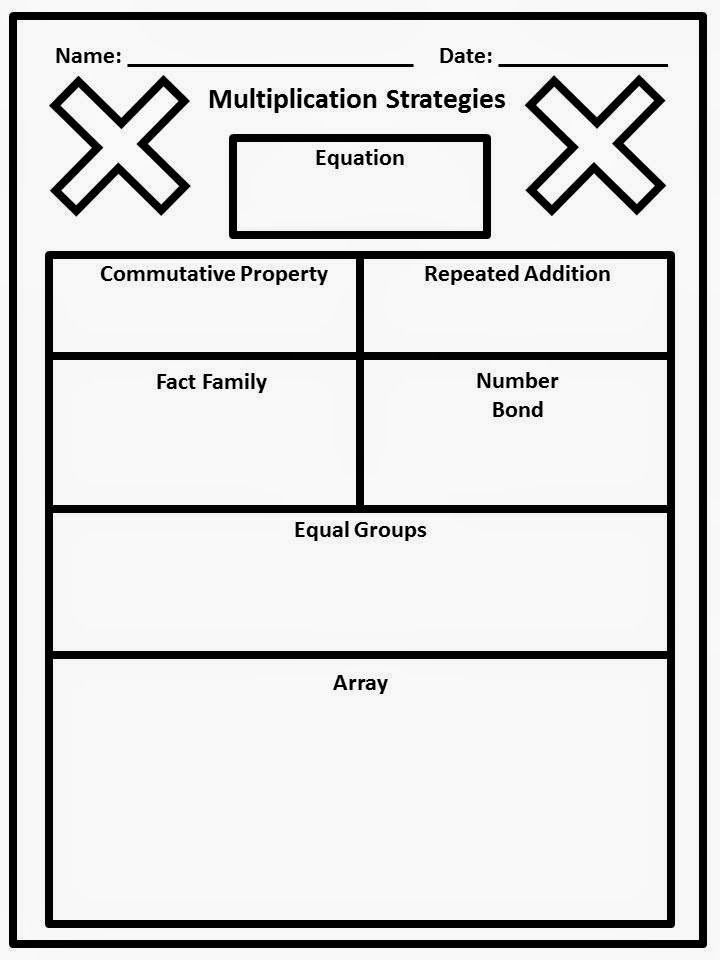 a diagram that shows the different types of numbers and symbols in an organization's workflow