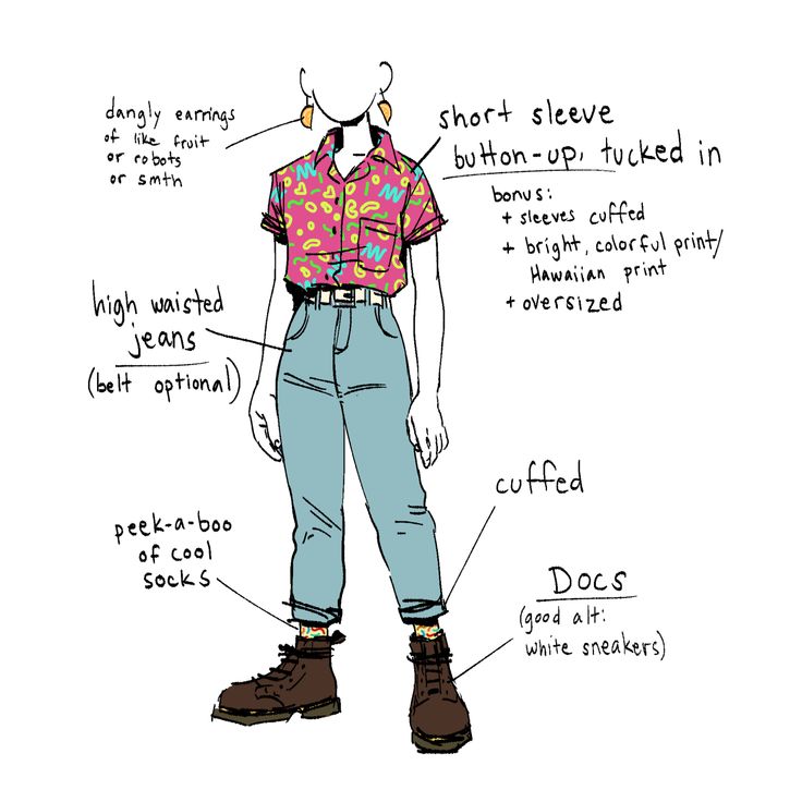 a drawing of a person wearing jeans and a short sleeved shirt with words written on it