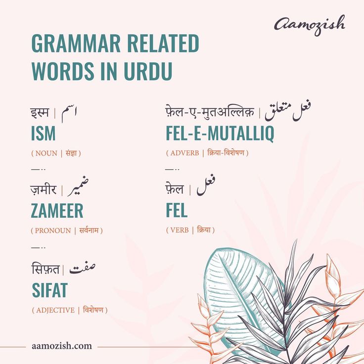 the words in english and arabic are arranged on a pink background with orange, blue and green leaves