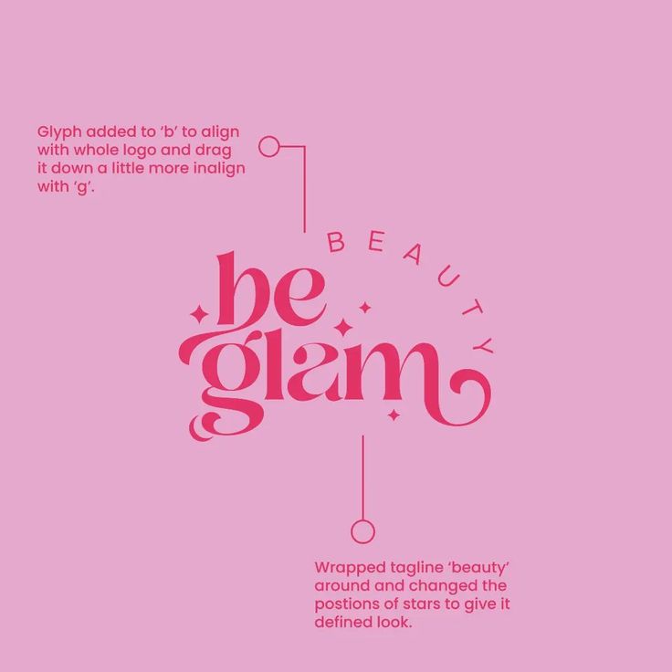 a pink poster with the words be glam on it