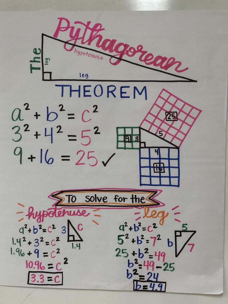 a piece of paper that has some writing on it with different numbers and shapes around it