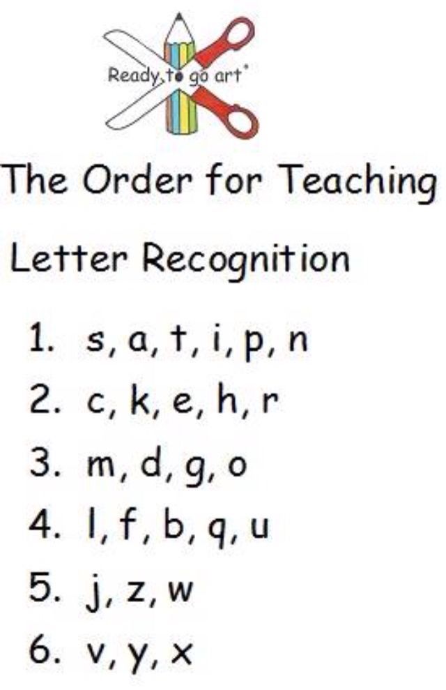 the order for teaching letter recognition