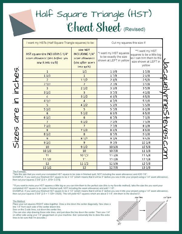 the half square triangle chart for heat sheet