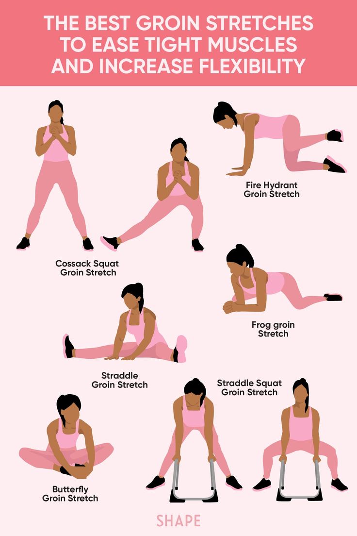 a woman doing exercises for her stomach and back, with the words best groin stretches to ease