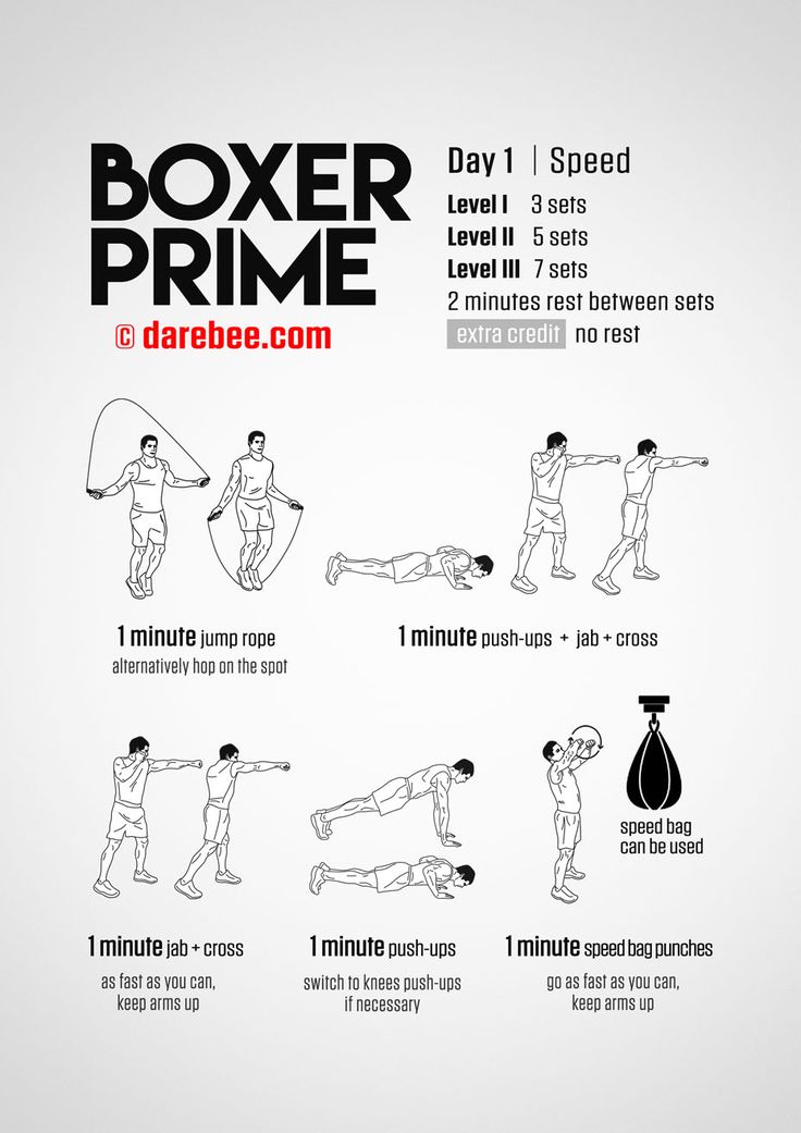 a poster with instructions on how to do the boxer prime workout for beginners