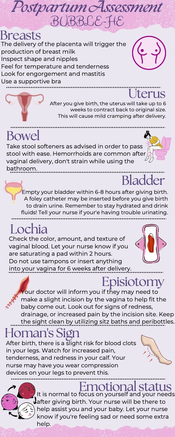 Labor And Delivery Nurse Tips, Obgyn Notes Nursing Schools, Midwifery Nursing Notes, Ob Medications Nursing, Post Partum Nursing, Postpartum Assessment Nursing, Obstetrics Nursing Notes, Postpartum Nursing Notes, Student Midwife Studygram