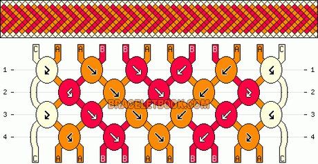 an image of a pattern with letters and numbers on it in red, orange, and white