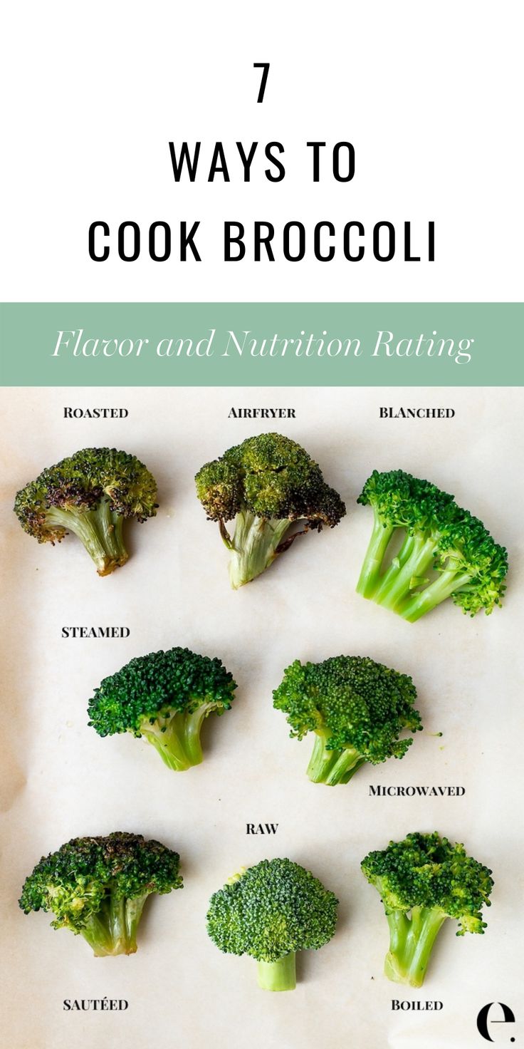 seven ways to cook broccoli flavored and nutritious ratings by chef