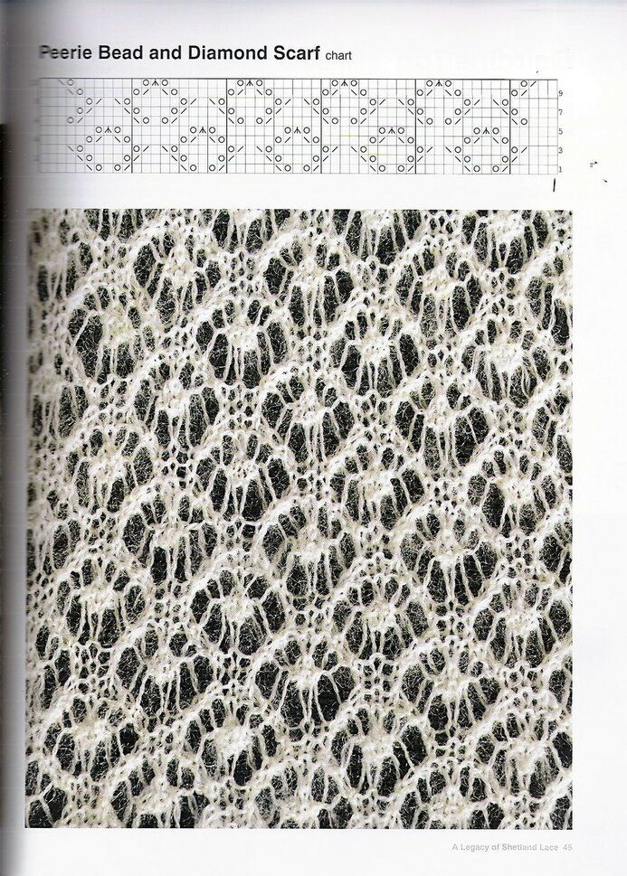 an open book with black and white lace on the front, and a pattern in the middle