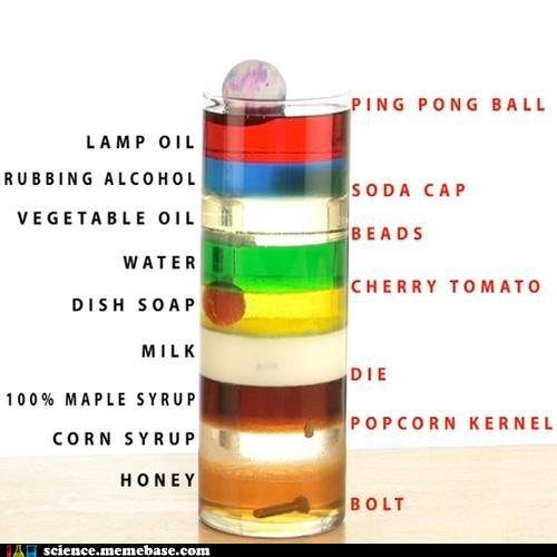 a tall glass filled with different colored liquids