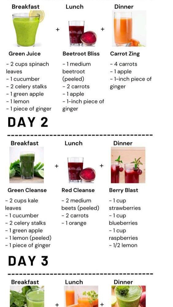 an info sheet describing the different types of juices and how to use them in this recipe