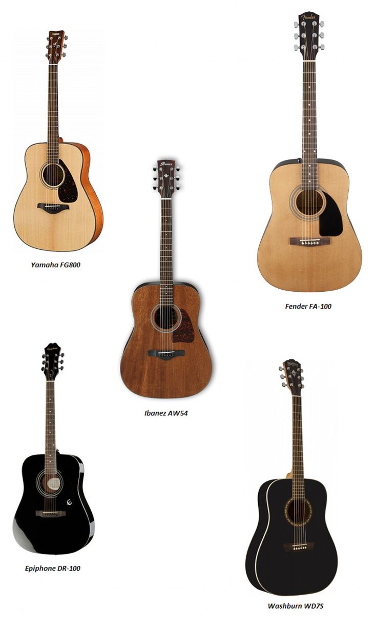 four guitars are shown in different colors and sizes