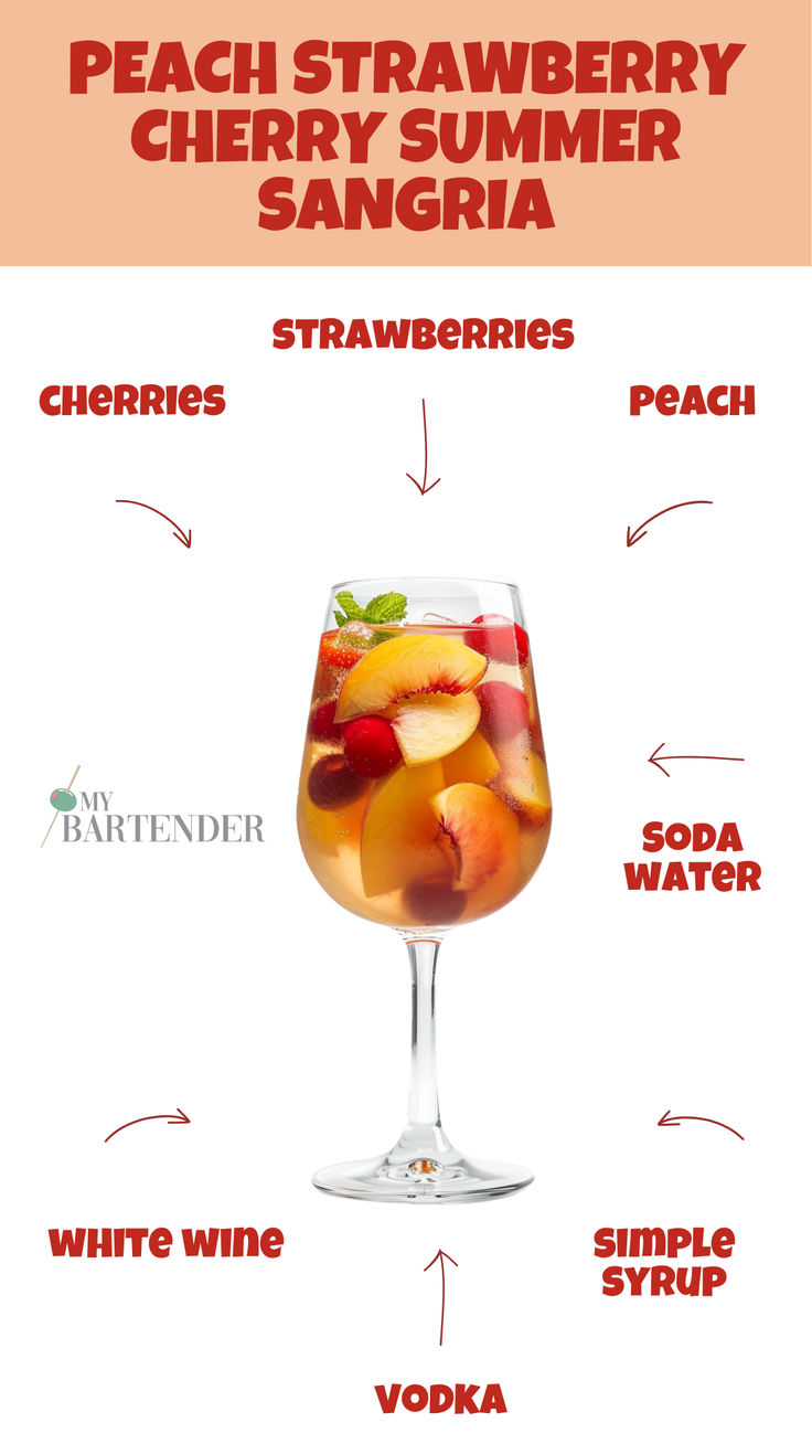 Peach Strawberry Summer Sangria Sangria Vodka Recipe, Cherry Cocktail Recipes, Cherry Cocktails, Vodka Sangria, Strawberry Cocktail Recipe, Summer Sangria Recipes, Vodka Cocktails Easy, Strawberry Cocktails, Peach Cocktail