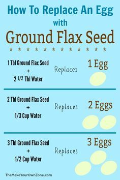 How to replace an egg in baking recipes with ground flax seed Ground Flax Seed, Egg And Grapefruit Diet, Egg Diet Plan, Egg Replacement, Flax Seed Recipes, Baking Substitutes, Boiled Egg Diet, Flax Egg, Substitute For Egg