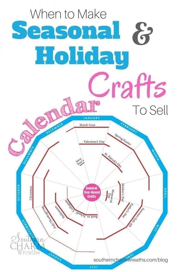 a poster with the words seasonal crafts to sell on it and an image of a circular wheel