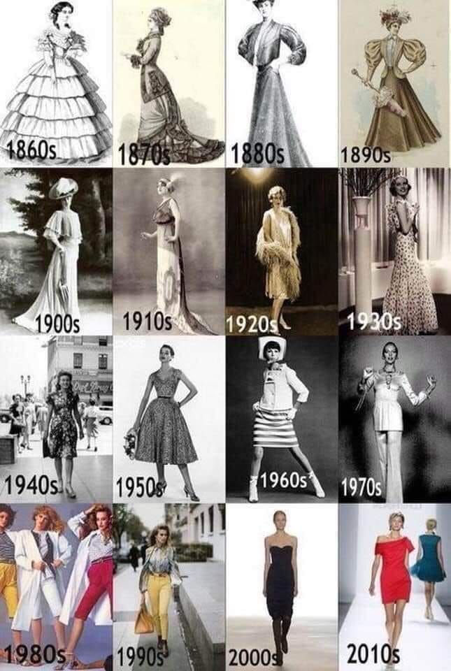 Fashion through the years. Fashion Through The Decades, Decades Fashion, Fashion Timeline, Istoria Artei, Fashion Through The Ages, Fashion Dictionary, Look Retro, Fashion Vocabulary, History Fashion