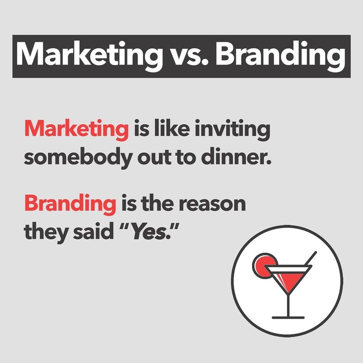 Marketing Quotes Funny, Funny Marketing, Branding Checklist, Business Strategy Management, Brand Marketing Strategy, Digital Marketing Quotes, Business Branding Inspiration, Social Media Branding Design, Social Media Marketing Instagram