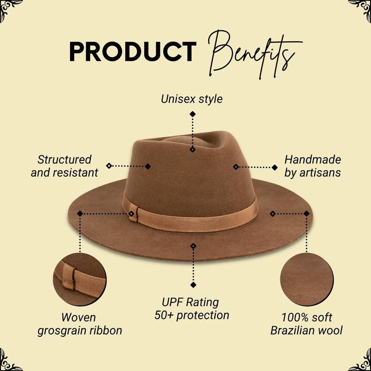 Teak brown unisex fedora hat in the Rancher style look. Sambboho's Blake hat has a hard brim and indented crown. This design has a vintage inspired silhouette with a soft grosgrain ribbon. It will provide high UV protection rated at 50+ UPF. This designer hat is very high end, handmade by our artisans with 100% Brazilian wool. This hat is unisex. You will be amazed by the quality. The timelessness chic and sophistication exuded by this hat make it a lifetime wardrobe investment you’ll never regr Adjustable Brown Sun Hat For Fall, Fitted Brown Sun Hat With Flat Brim, Brown Sun Hat For Fall, One Size Fits Most, Brown Panama Hat With Short Brim For Festivals, Brimmed Brown Hats, One Size, Brown Short Brim Panama Hat For Festival, Brown Brimmed Panama Hat For Festival, Brown Sun Hat With Short Brim For Fall, Bohemian Brown Panama Hat With Short Brim