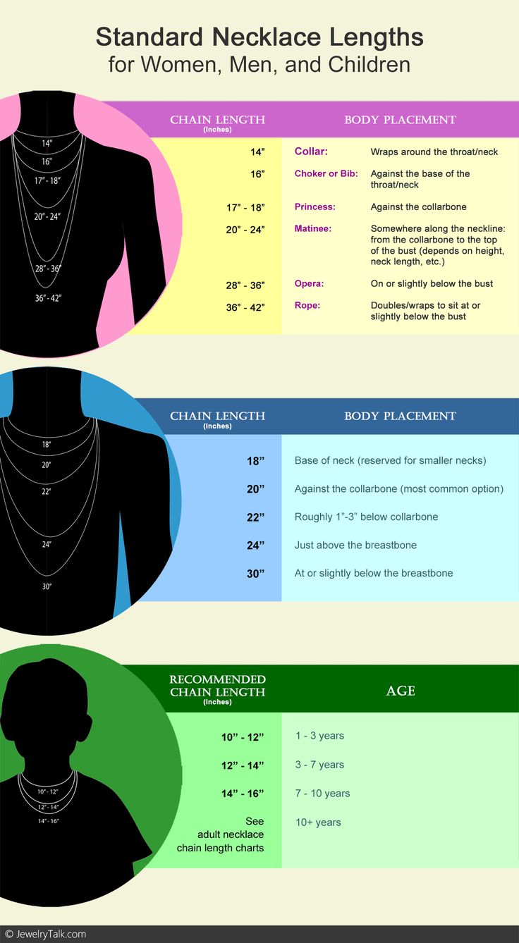 A full guide with size charts and infographics to help you choose the RIGHT #necklacelength. You should also take a few factors into account. Click to learn more now! #jewelry101 #jewelryknowledge #necklace Necklace Sizing Chart, Jewelry Size Guide, Necklace Sizes Chart, Jewelry Size Chart, Necklace Size Chart Chain Lengths, Bracelet Lengths Chart, Necklace Chain Length Chart, Necklace Lengths Chart, Bracelets Size Chart