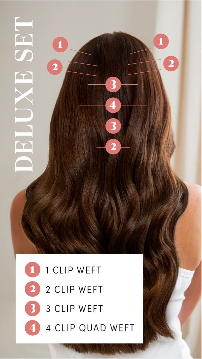 How To Style Your Hair With Clip In Extensions, Hairstyles Using Clip In Extensions, Milk And Blush Hair Extensions, Clip In Hair Extensions Placement Guide, Clip In Hair Extensions Styles Tutorials, How To Clip In Hair Extensions, Clip In Extension Placement, How To Put In Clip In Hair Extensions, Clip In Hair Extensions For Short Hair