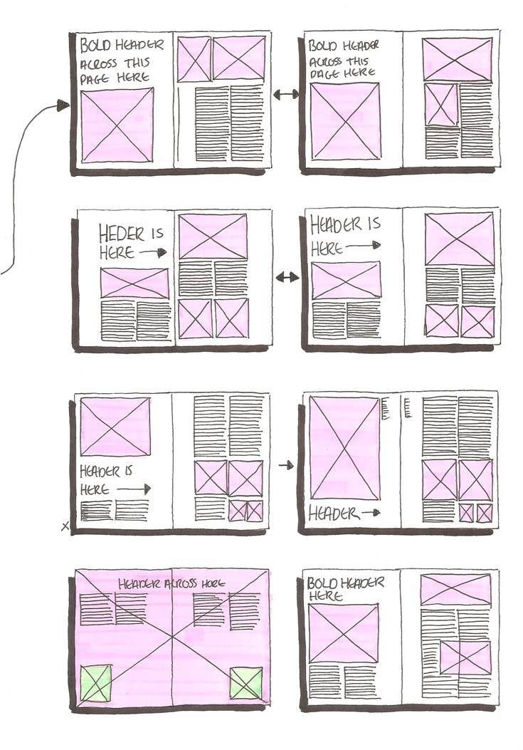 the diagram shows how to make a book with different pages and lines on it, including one