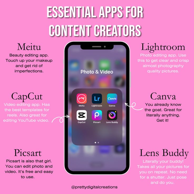 an iphone screen with the text essential apps for content creators on top and below it