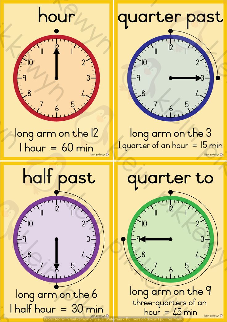 four clocks with different time zones on them, each showing the same hour and minute