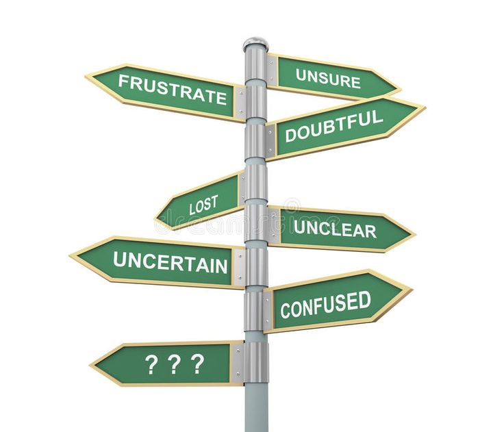 four green street signs pointing in different directions on a metal pole against a white background