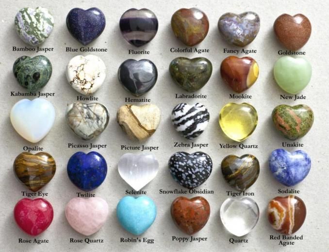 How find Stone natural or fake? | AmantesLove Gemstones Chart, Amber Gemstone, Crystal Healing Stones, Puffed Heart, Minerals And Gemstones, Rocks And Gems, Stone Heart, Gems And Minerals, Tai Chi