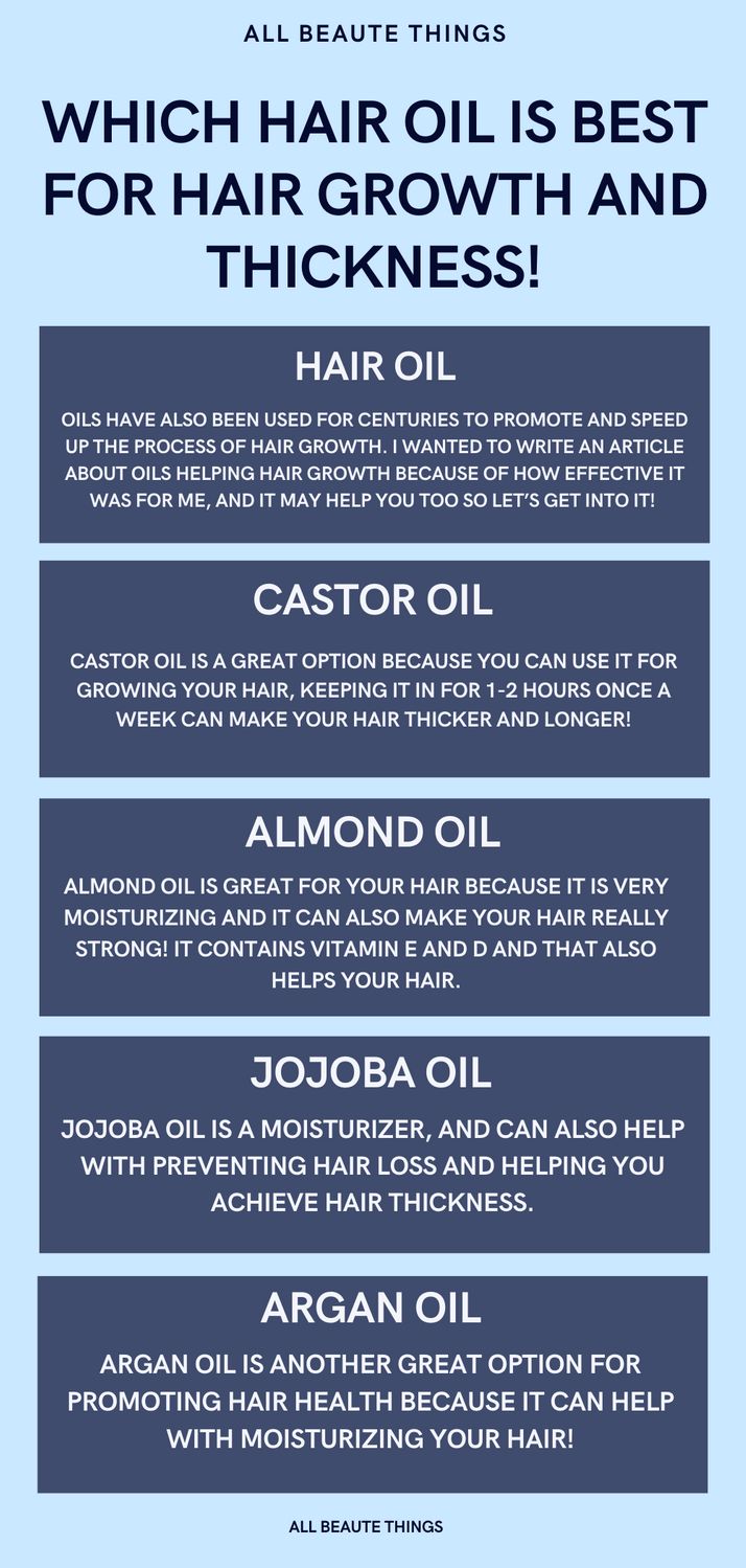 Ingredients For Hair Growth Oil, What Oil Is Good For Hair Growth, Which Oil Is Best For Hair Growth, Speed Up Hair Growth, Oils To Mix For Hair Growth, Different Types Of Oils For Hair, Natural Hair Growth Chart, Fast Natural Hair Growth, Hair Growth Oil Recipe