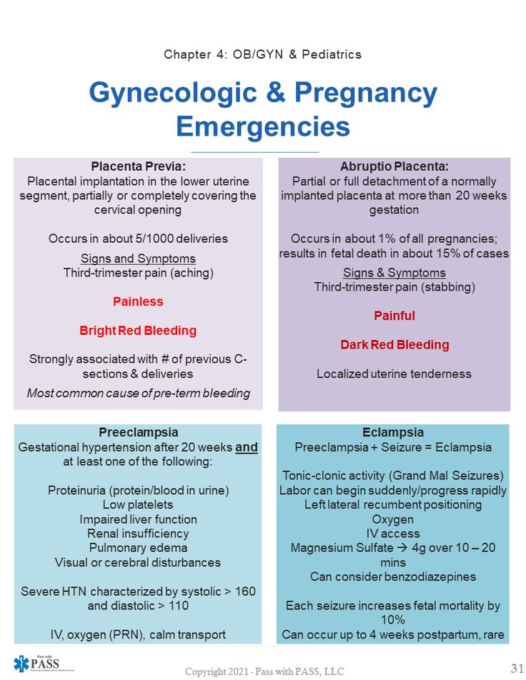 the three types of gynecolic and pregancy emergiecies