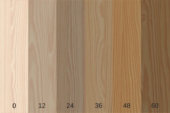 the different types of wood grains are shown in this image, and each is labeled with