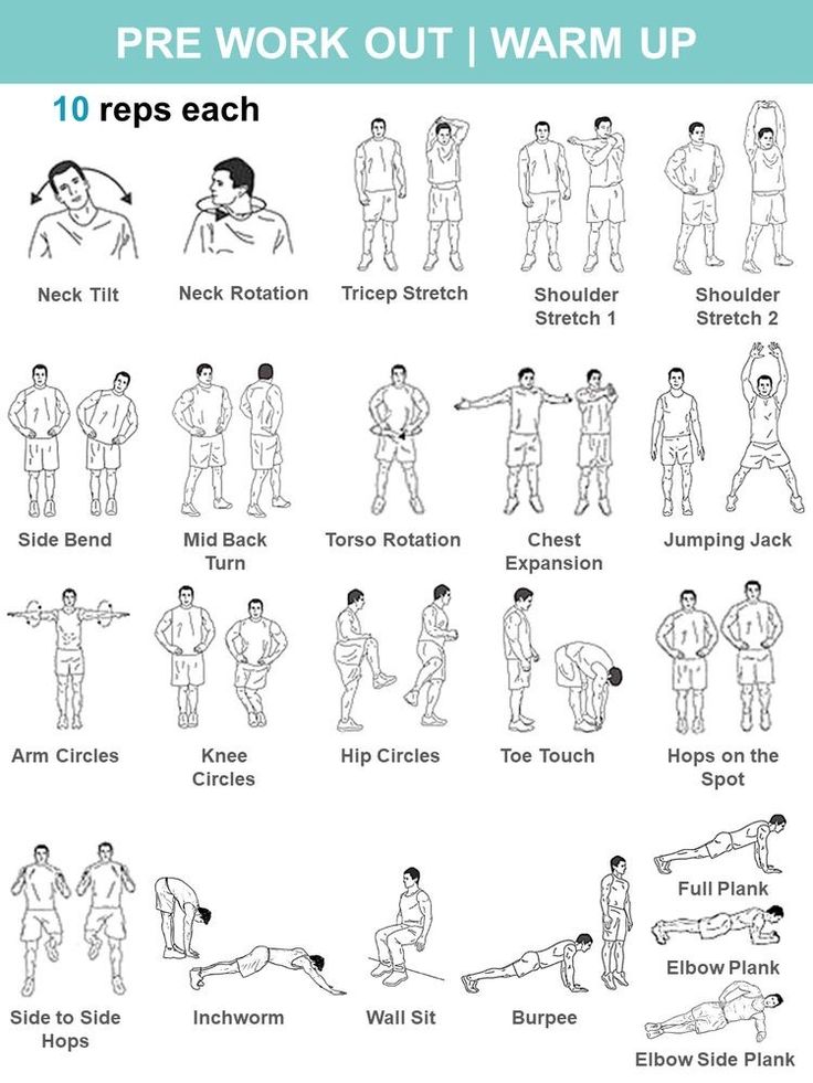 an exercise poster showing how to do the exercises for men and women in different ways