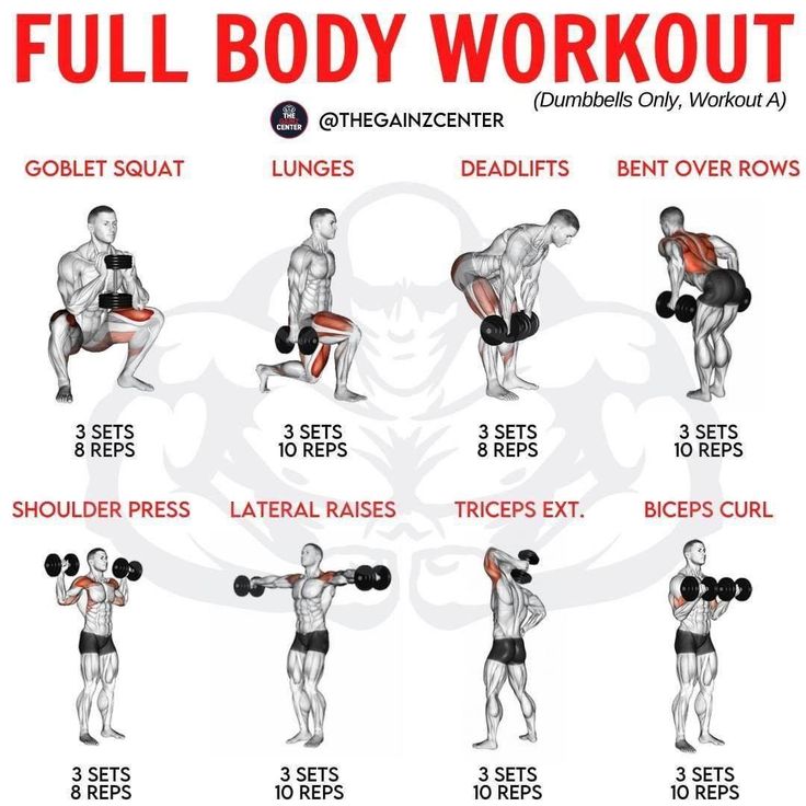 the full body workout poster shows how to use dumbbells