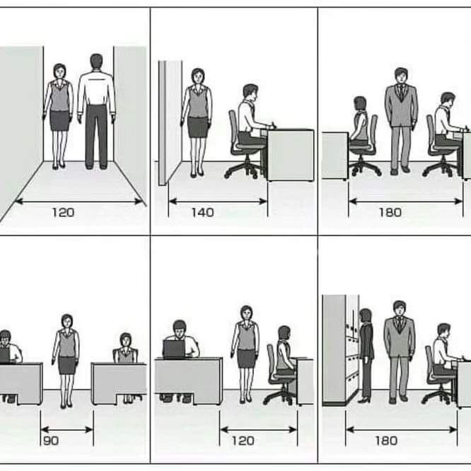 the instructions for how to sit at a desk in front of a man and woman