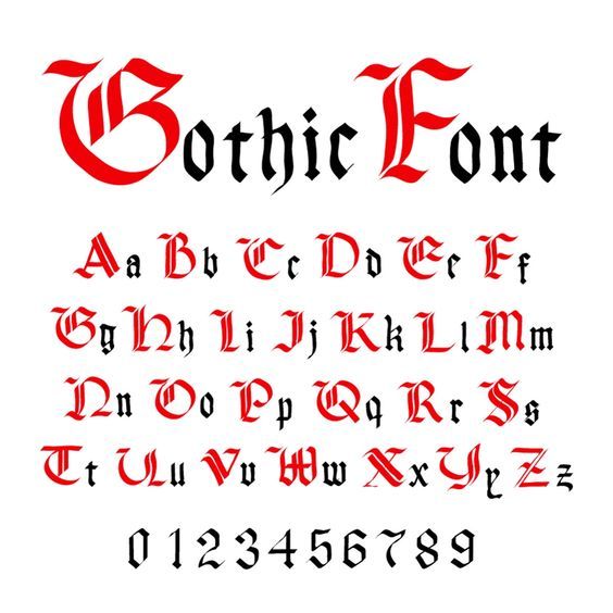 Set of ancient gothic letters Fancy Fonts Alphabet, Fonts Fancy, Victorian Fonts, Gothic Letters, Letters Fonts, Gothic Alphabet, Calligraphy Fonts Alphabet, Fonts Handwriting Alphabet, Gothic Lettering