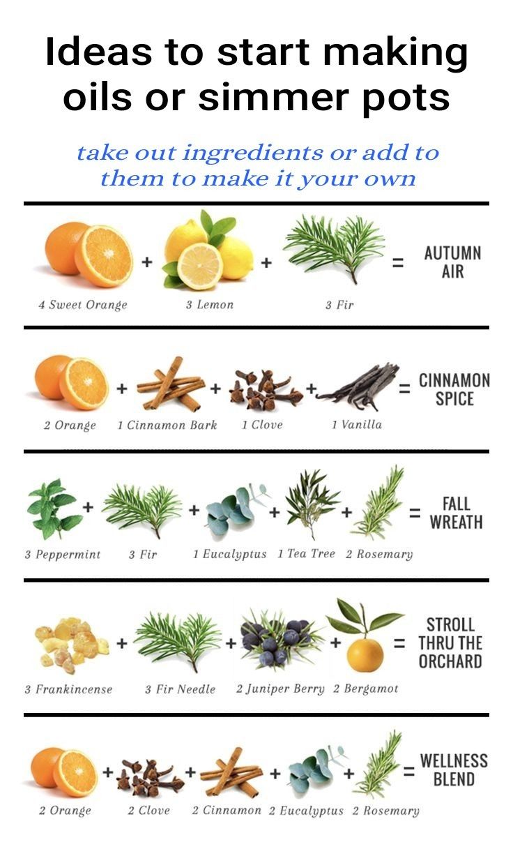 an info sheet describing how to start making oils or summer pots with oranges and rosemary