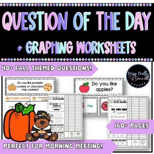 the question of the day and graphing worksheets