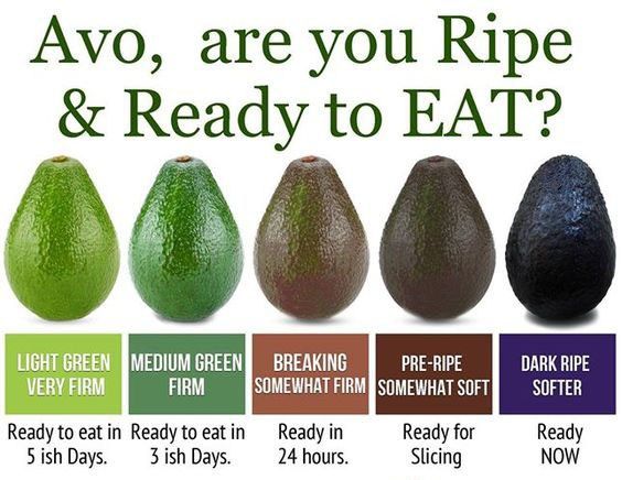 an advertisement for avocados and ready to eat, with the words avo, are you ripe & ready to eat?