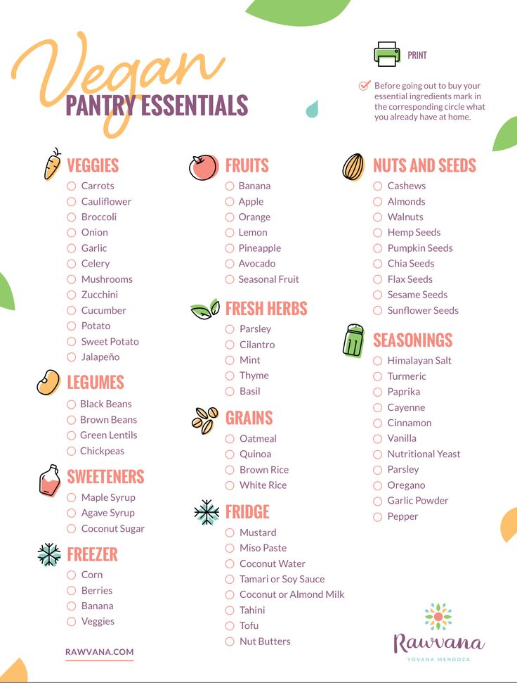 the vegan pantry essentials list is shown in orange and green, with text overlay